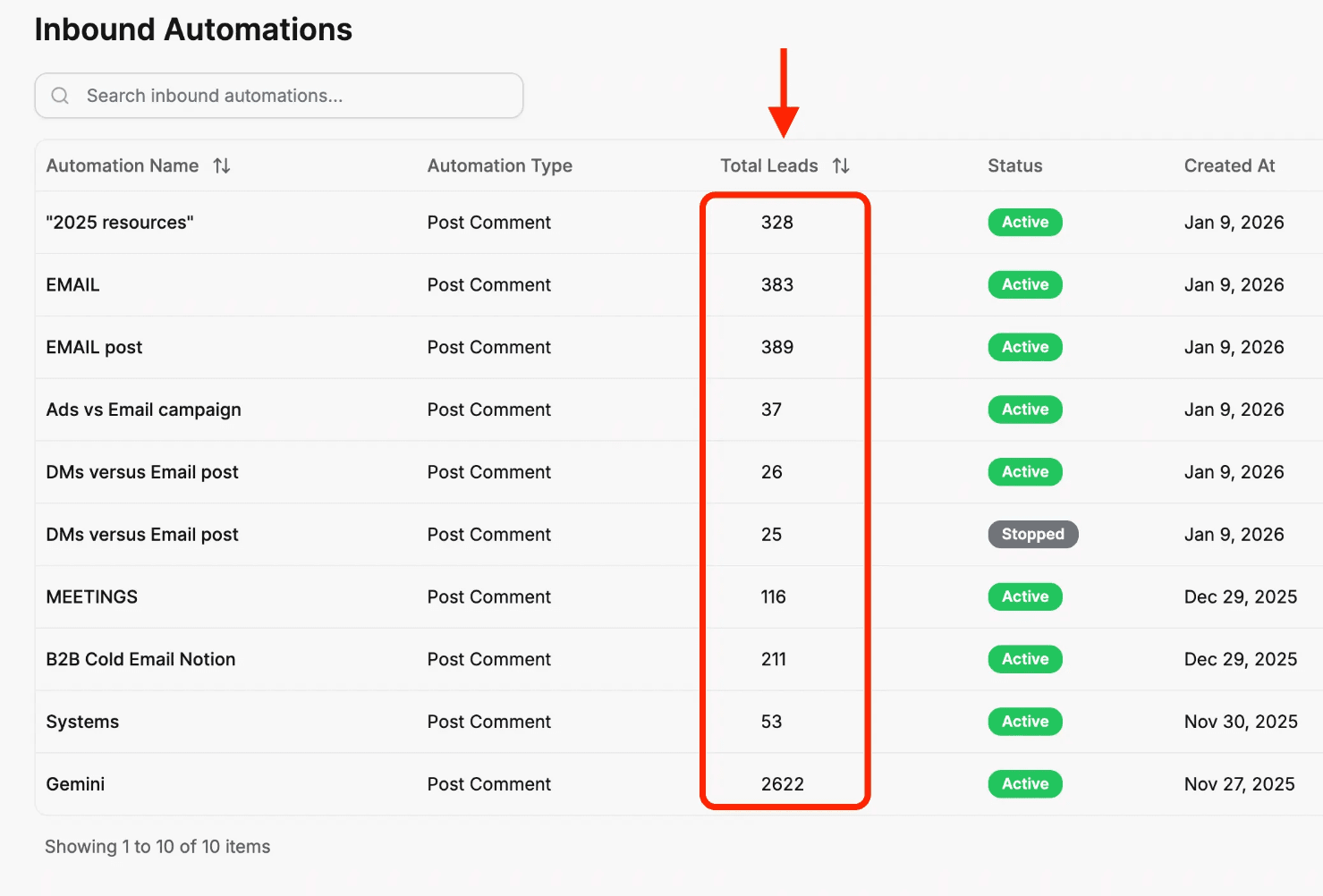 Sendpilot's Inbound Automations list: ten post-comment automations, total leads ranging from 25 to 2,622